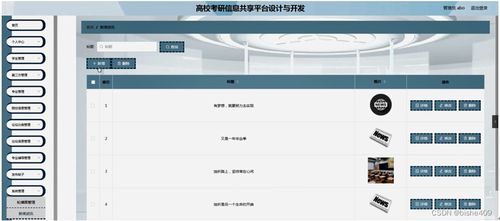 基于SSM框架的高?？佳行畔⒐蚕砥脚_(tái)設(shè)計(jì)與開發(fā)